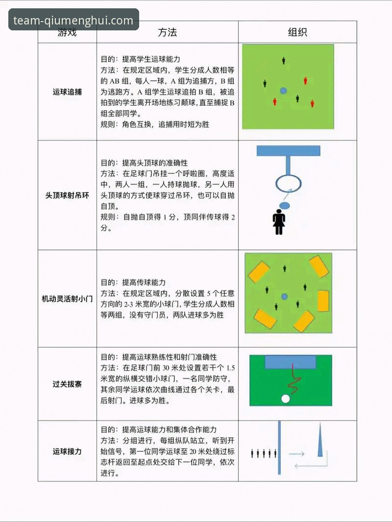 球盟会iOS下载教程 揭秘球盟会体育iOS下载教程:避开常见陷阱,3分钟完成安装