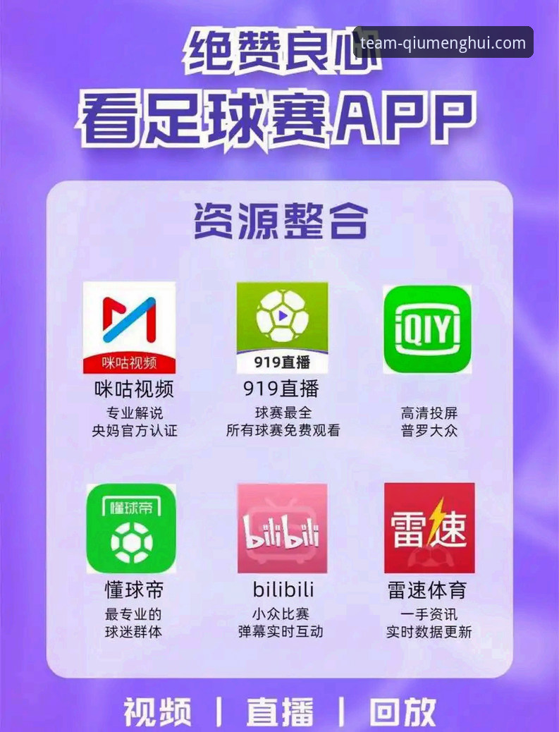 球盟会APP更新 球盟会体育APP更新完整指南:v2.1.0版本功能详解与安装技巧